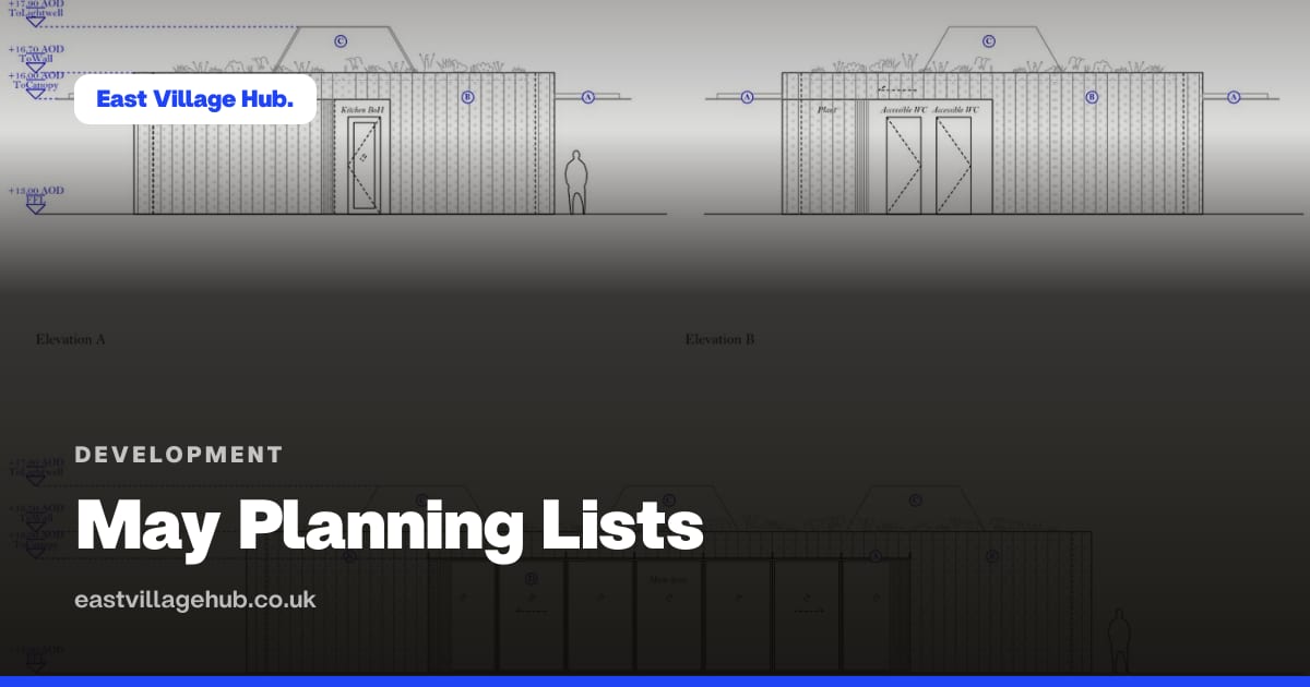 Development: May Planning Lists