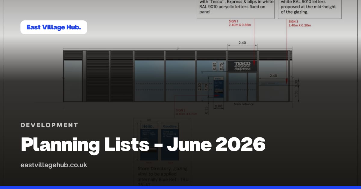 Development: Planning Lists - June 2026