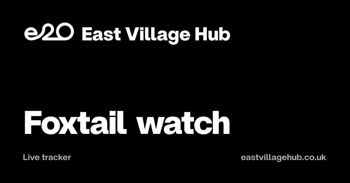 Live tracker: Foxtail watch