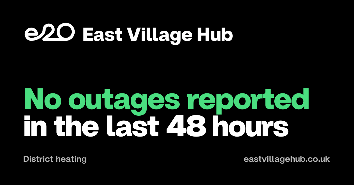 District heating: No outages reported in the last 48 hours