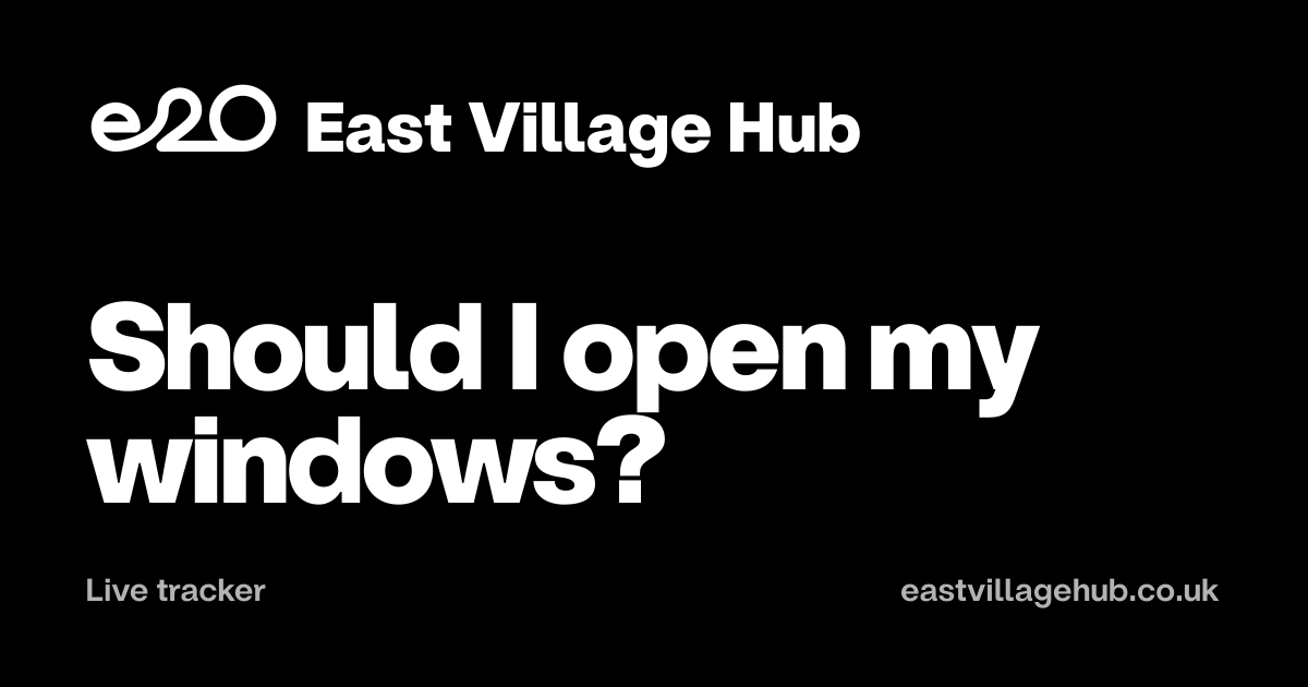 Live tracker: Should I open my windows?